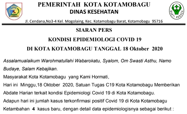 Bertambah  4 Kasus Baru, Total Pasien Terkonfirmasi Positif di Kotamobagu 108 Orang