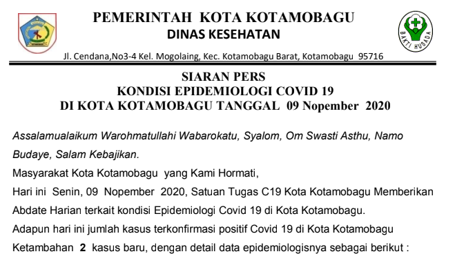 Bertambah 2, Ini Detail Kasus Baru Covid-19 di Kotamobagu