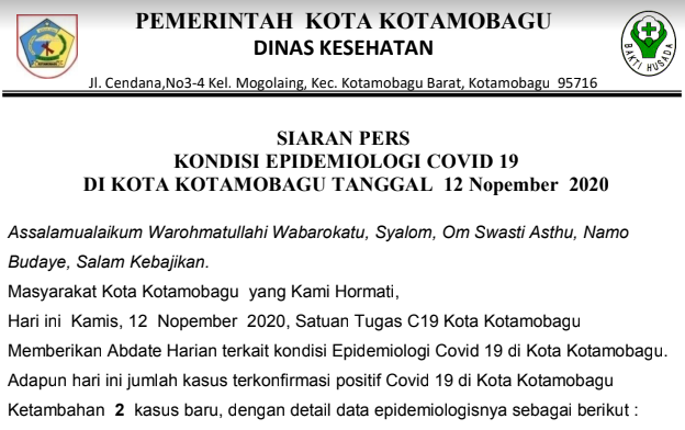 Kasus Aktif Covid-19 di Kotamobagu Bertambah Jadi 21 Orang