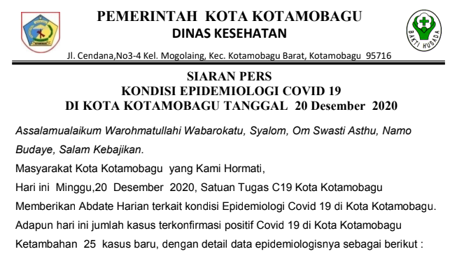 Hari Ini 25 Kasus Baru Covid-19 Di Kotamobagu, Berikut Rinciannya