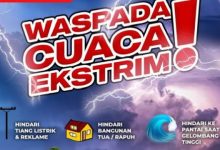 Warga Kotamobagu Diminta Waspada Cuaca Ektstrim