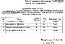 KPU Kotamobagu Umumkan Hasil Seleksi Pantarlih